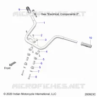 STEERING, FIXATION GUIDON AND GRIPS