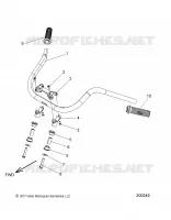 STEERING, FIXATION GUIDON AND GRIPS