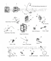 ELECTRICITE, COMPONENTS