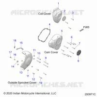 COUVERLCES MOTEUR DROITS