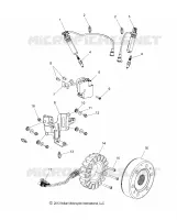 ELECTRICITE, IGNITION SYSTEM
