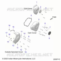 COUVERLCES MOTEUR DROITS