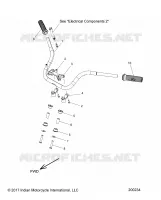 STEERING, FIXATION GUIDON AND GRIPS
