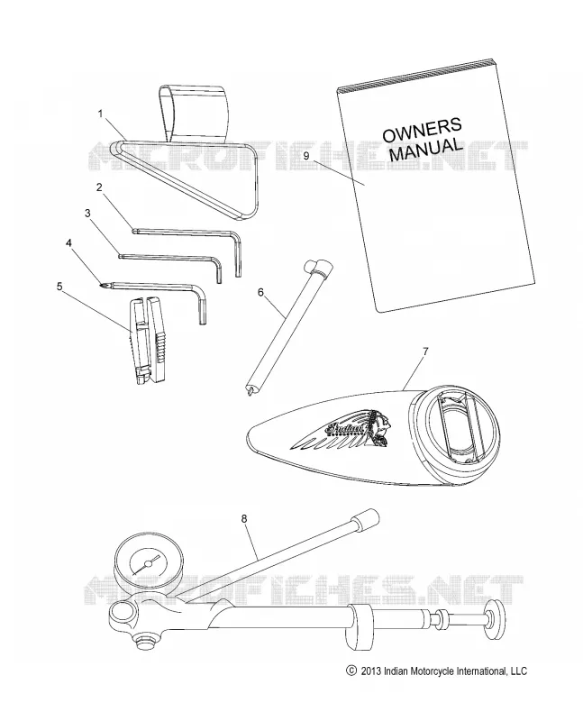 OUTILS