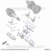 DRIVE TRAIN, FOURCHETTES DE SELECTION AND DRUM