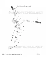 STEERING, FIXATION GUIDON AND GRIPS