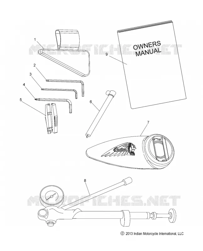 OUTILS