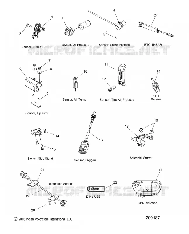 ELEMENTS ELECTRIQUE 2