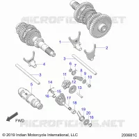 DRIVE TRAIN, FOURCHETTES DE SELECTION AND DRUM