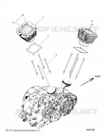 CYLINDRE
