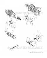 DRIVE TRAIN, FOURCHETTES DE SELECTION AND DRUM