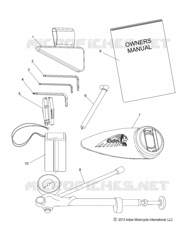 OUTILS