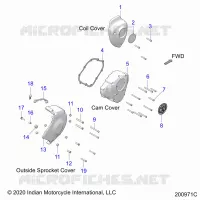 COUVERLCES MOTEUR DROITS