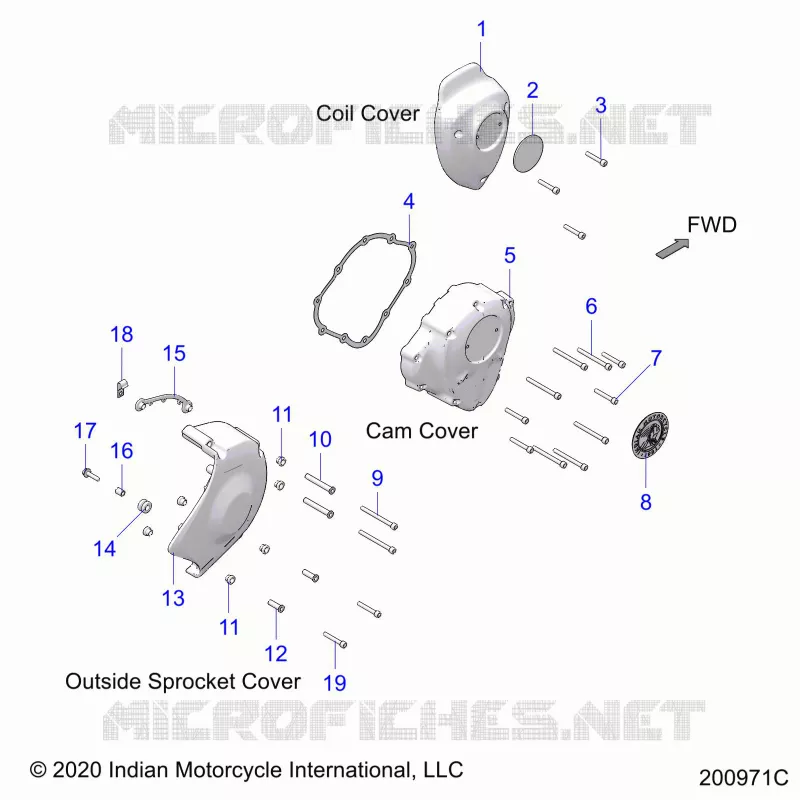 COUVERLCES MOTEUR DROITS