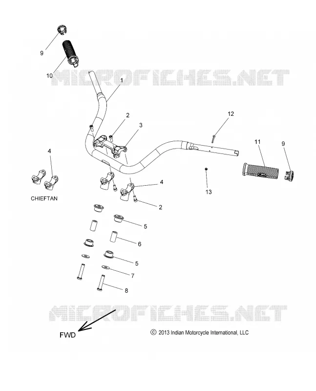 DIRECTION, FIXATION GUIDON AND GRIPS