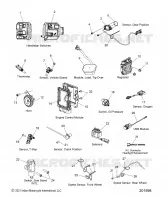 ELECTRICITE, COMPONENTS