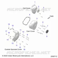COUVERLCES MOTEUR DROITS
