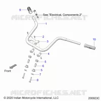 STEERING, FIXATION GUIDON AND GRIPS