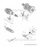 SYSTEME DE TRANSMISSION, SHIFT FORKS AND DRUM
