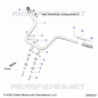 STEERING, FIXATION GUIDON AND GRIPS