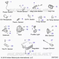 ELECTRICITE, COMPONENTS 1