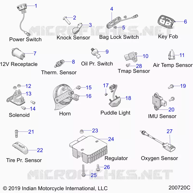 ELECTRICITE, COMPONENTS 1