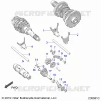 DRIVE TRAIN, FOURCHETTES DE SELECTION AND DRUM