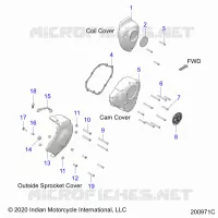 COUVERLCES MOTEUR DROITS