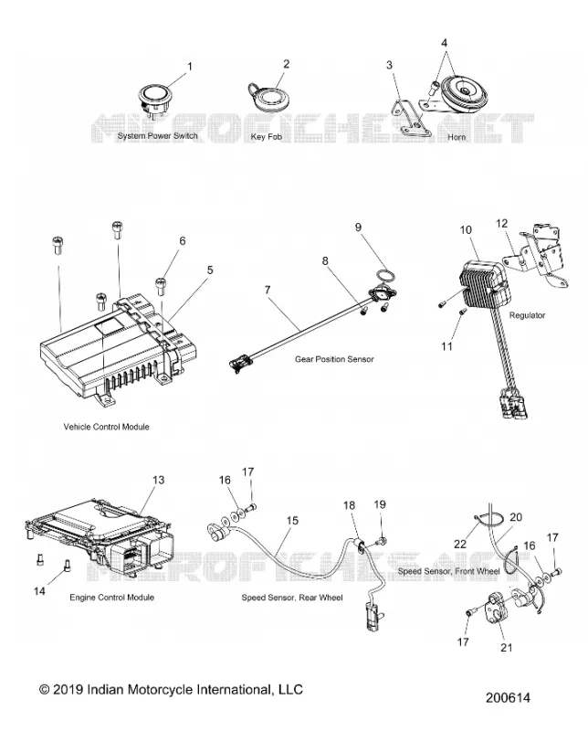ELECTRICITE, COMPONENTS 1