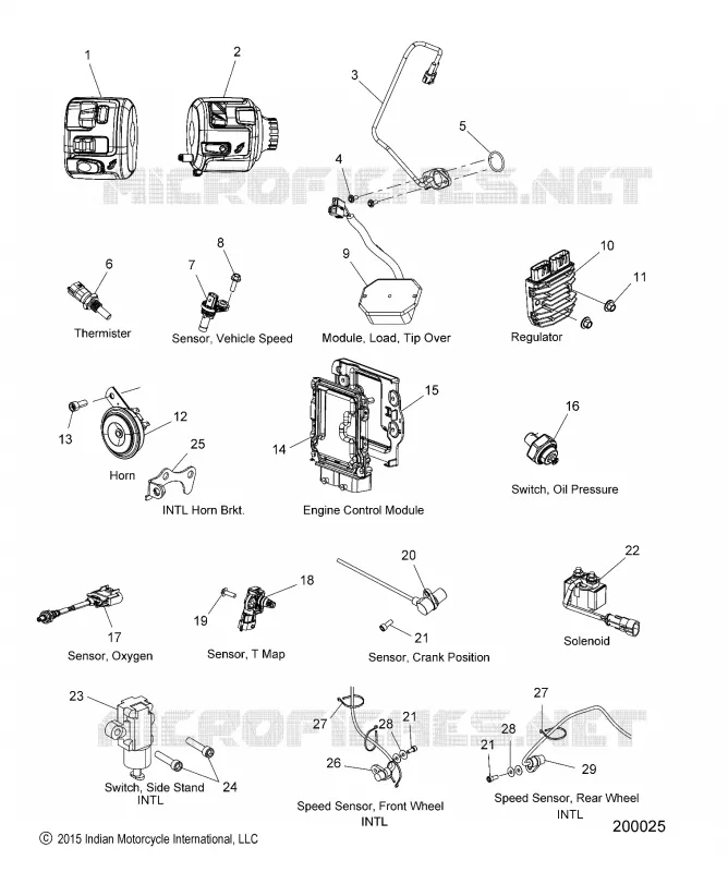 ELECTRICITE, COMPONENTS