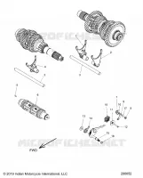 DRIVE TRAIN, FOURCHETTES DE SELECTION AND DRUM