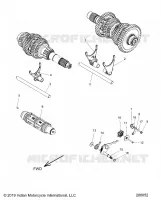 DRIVE TRAIN, FOURCHETTES DE SELECTION AND DRUM
