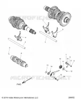 DRIVE TRAIN, FOURCHETTES DE SELECTION AND DRUM