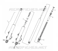 SUSPENSION AVANT FORKS