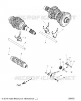DRIVE TRAIN, FOURCHETTES DE SELECTION AND DRUM