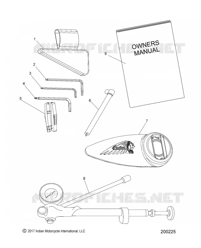 OUTILS