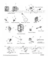 ELEMENTS ELECTRIQUE